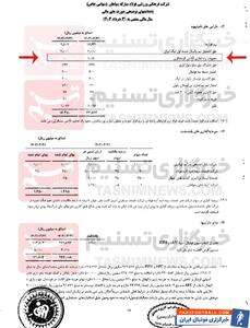 از آژانس گردشگری تا طلب   سِزار   و بدهی میلیاردی سپاهان - پارس فوتبال