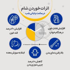 تاثیرات منفی خوردن شام