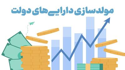 اصلاح نحوه تسویه بدهی دولت از طریق مولدسازی در مجلس