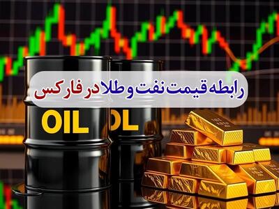 رابطه قیمت نفت و طلا در فارکس