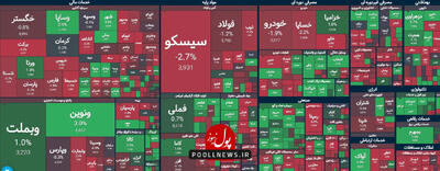 روز نوسانی بازار سرمایه