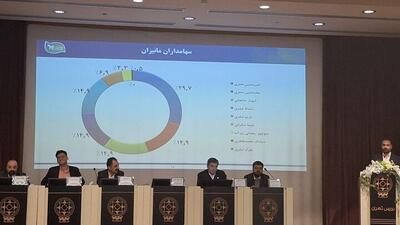 رکوردشکنی «غانیزان» در عرضه اولیه؛ بازگشت اعتماد به بورس