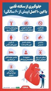 جلوگیری از سکته قلبی با این ۱۰ اصل