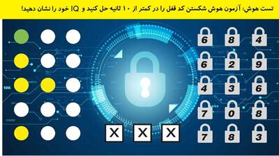 تست هوش: آزمون هوش شکستن کد قفل را در کمتر از 10 ثانیه حل کنید و IQ خود را نشان دهید!