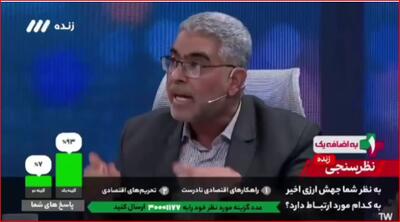 صاحب ایده «دلار ۲۰ تومانی»: پزشکیان جواب نامه من را نداد، حتی نگفت «شر و ور» است - پایگاه خبری مدارا