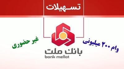 شرایط دریافت وام ۲۰۰ میلیون تومانی ابانک ملت به صورت غیرحضوری+ مبلغ اقساط