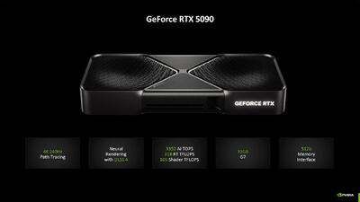 انویدیا کارت‌های گرافیک سری RTX 50 Founders Edition را معرفی کرد