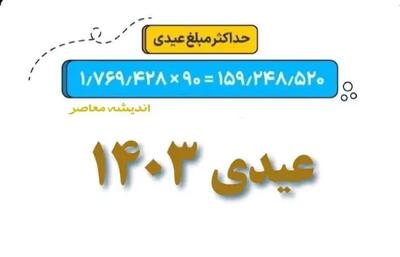 عیدی بازنشستگان تامین اجتماعی جزییات تازه ای به خود گرفت اندیشه معاصر