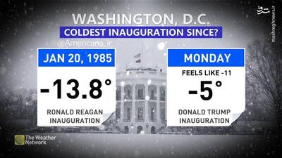 مراسم تحلیف ترامپ؛ در فضای بسته و هوای منفی ۵ تا ۱۱ درجه!