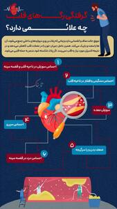 گرفتگی رگ‌های قلب: علائم و نشانه‌ها  - سبک ایده آل