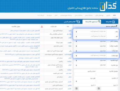 مهمترین اخبار کدال ۲۹ دی ۱۴۰۳