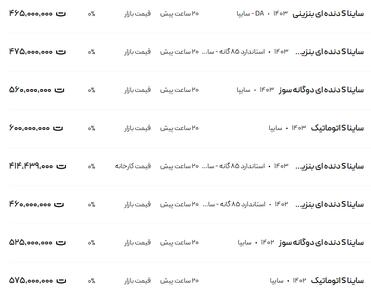 قیمت ساینا، امروز ۳۰ دی ۱۴۰۳