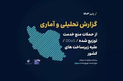 ایران در مقابله با حملات سایبری\ دفع روزانه ۶۳۵ حمله DDoS در پاییز ۱۴۰۳