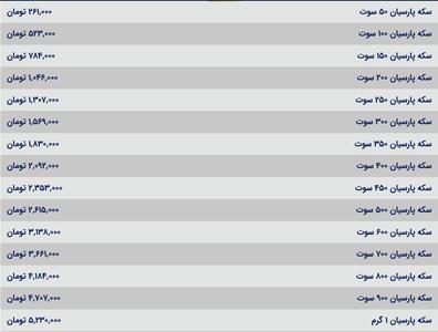 قیمت سکه پارسیان، امروز ۱ بهمن ۱۴۰۳