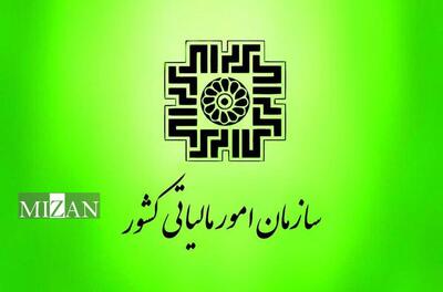 بخشنامه موضوع ماده ۳ قانون تسهیل تکالیف مودیان و ماده ۴ قانون مالیات بر ارزش افزوده