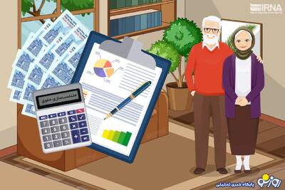 پاداش پایان خدمت بازنشستگان سال ۱۴۰۲ تا ماه آینده پرداخت می‌شود | روزنو