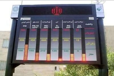 شاخص آلودگی هوای تهران امروز دوشنبه اول بهمن ماه