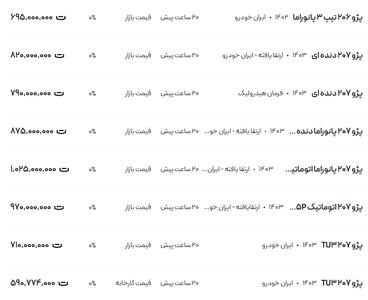 قیمت پژو ۲۰۶ و ۲۰۷، امروز ۲ بهمن ۱۴۰۳