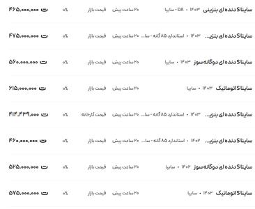 قیمت ساینا، امروز ۲ بهمن ۱۴۰۳