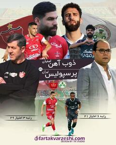 ذوب‌آهن - پرسپولیس؛ کریم باقری با خواهش و تمنا به غول کش لیگ رسید