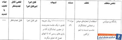 جریمه نقدی و محرومیت تعلیقی هواداران آقای پرسپولیس - پارس فوتبال