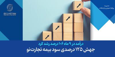 جهش ۱۲۵ درصدی سود بیمه تجارت‌نو | اقتصاد24