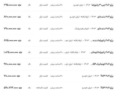 قیمت پژو ۲۰۶ و ۲۰۷، امروز ۳ بهمن ۱۴۰۳