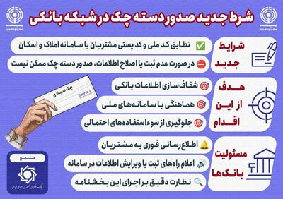 شرط جدید صدور دسته چک در شبکه بانکی