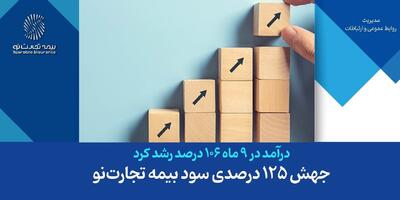 جهش ۱۲۵ درصدی سود بیمه تجارت‌نو