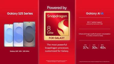 تراشه Snapdragon 8 Elite For Galaxy معرفی شد؛ برگ آس کوالکام در دست بازی سامسونگ گلکسی اس 25