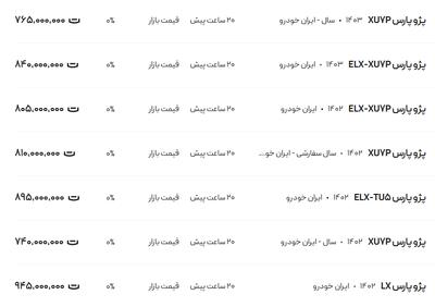 قیمت پژو پارس، امروز ۴ بهمن ۱۴۰۳