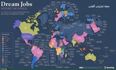 ۲۰شغل محبوب جهان کدام یک است؟ / شغل رویایی مردم کشور‌های مختلف چیست؟