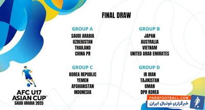 رقیبان تیم فوتبال نوجوانان ایران در جام ملت های آسیا مشخص شدند - پارس فوتبال