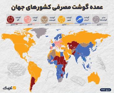 اینفوگرافی/ محبوب‌ترین گوشت در جهان | اقتصاد24