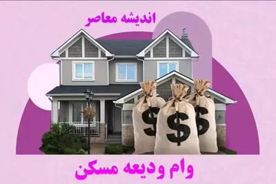 استارت ثبت نام وام رهن مسکن اندیشه معاصر