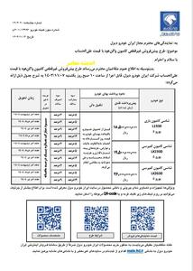 جزئیات پیش‌فروش استثنایی ایران‌خودرو در بهمن | بدون قرعه‌کشی و با جدول قیمت و زمان تحویل اندیشه معاصر