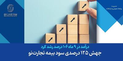 جهش 125 درصدی سود بیمه تجارت‌نو