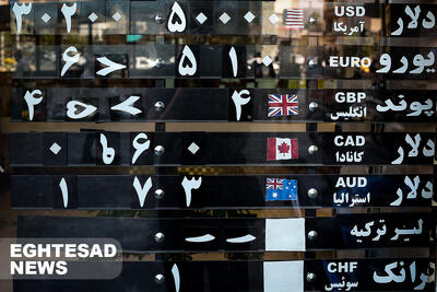  پیش‌بینی قیمت دلار امروز 6 بهمن 1403/ حباب تتر در آستانه ترکیدن؛ بازار در تقاطع انتظارات و اصلاح/ قیمت دلار به کدام سو خواهد رفت؟