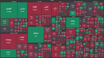 پترول و پتروشیمی خلیج فارس تنها سبزپوشان گروه پتروشیمی شدند