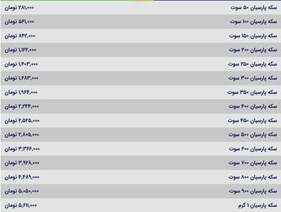قیمت سکه پارسیان، امروز ۸ بهمن ۱۴۰۳