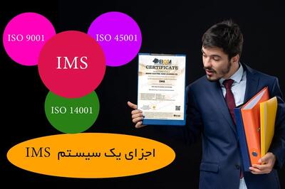 IMS چیست و چرا کلید موفقیت سازمان‌ها در دنیای رقابتی امروز شناخته می‌شود؟