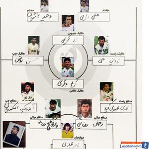 ترکیب منتخب تاریخ تیم ملی ایران به انتخاب رحمان رضایی؛ با حضور علی دایی، علی کریمی، ناصر حجازی و هاشمیان - پارس فوتبال