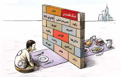 مزد؛ تحت‌الشعاع جنگ اقتصادی