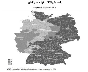 پایان فئودالیسم و آغاز توسعه