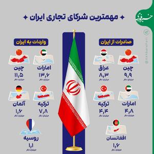 اینفوگرافی/ مهمترین شرکای تجاری ایران را بشناسید | اقتصاد24