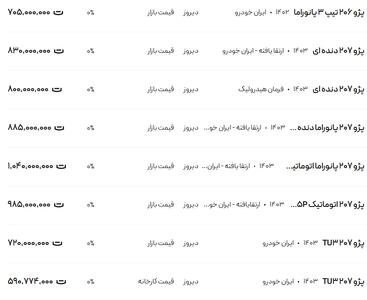 قیمت پژو ۲۰۶ و ۲۰۷، امروز ۱۰ بهمن ۱۴۰۳