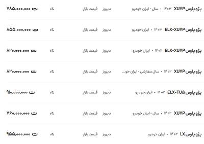 قیمت پژو پارس، امروز ۱۰ بهمن ۱۴۰۳