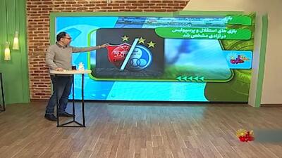 بازی های استقلال و پرسپولیس در ورزشگاه آزادی مشخص شد