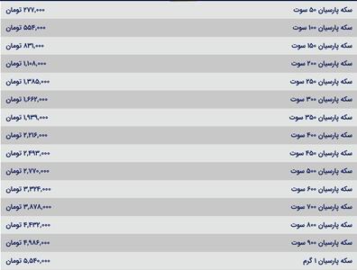 قیمت سکه پارسیان، امروز ۱۱ بهمن ۱۴۰۳