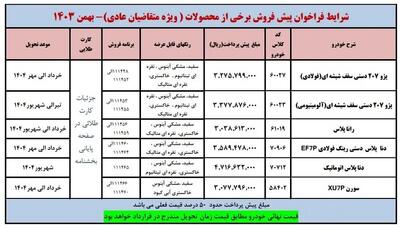 طرح جدید برای پیش فروش محصولات ایران خودرو ویژه بهمن ۱۴۰۳ + شرایط و قیمت ها